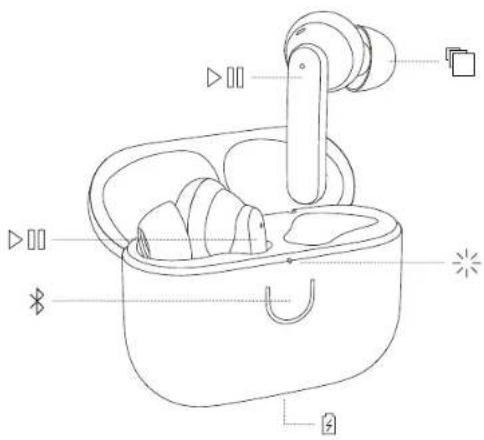 URBANEARS Boo Tip - 左或右耳機沒有配對 - 1