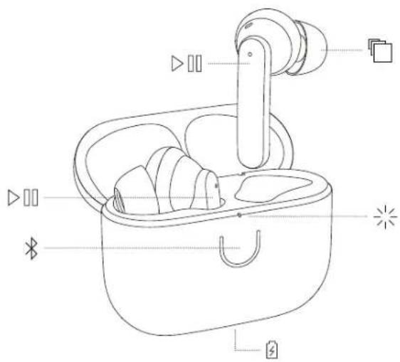 URBANEARS Boo Tip - 左耳塞或右耳塞未配对 - 1