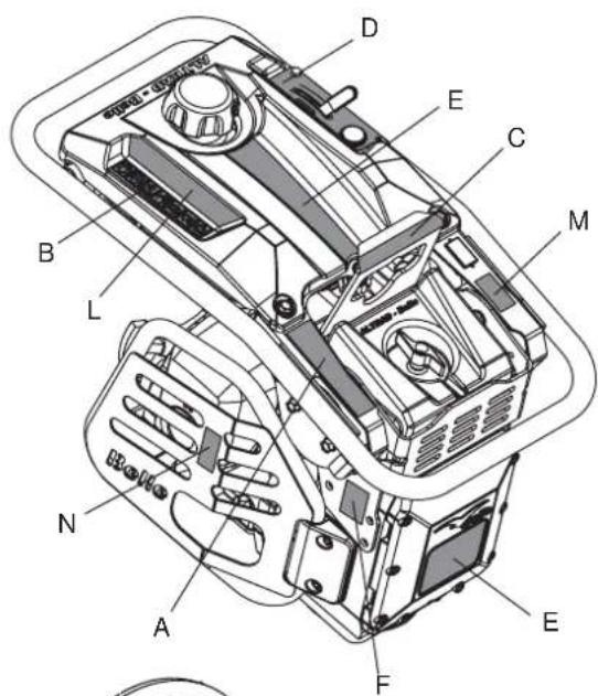 ALTRAD BELLE RTX 80 D - OrnaBneHne - 1