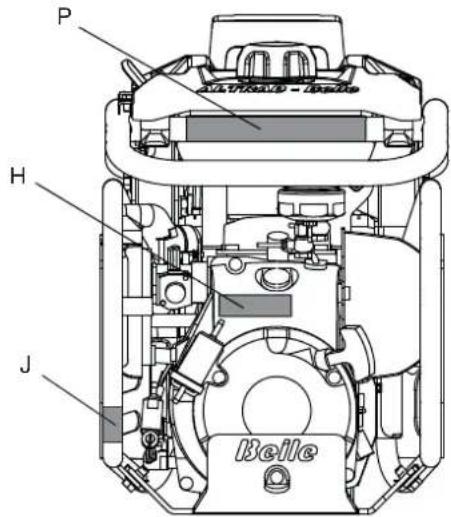 ALTRAD BELLE RTX 80 D - Intended Use - 5