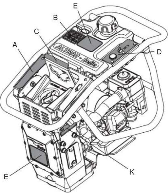 ALTRAD BELLE RTX 80 D - Toepassingen - 3