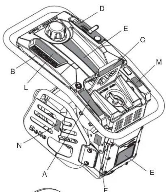 ALTRAD BELLE RTX 80 D - Toepassingen - 2