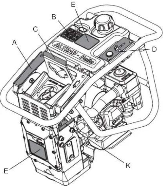 ALTRAD BELLE RTX 80 D - Usages Prévus - 3