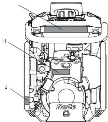 ALTRAD BELLE RTX 80 D - Uso Previsto - 5
