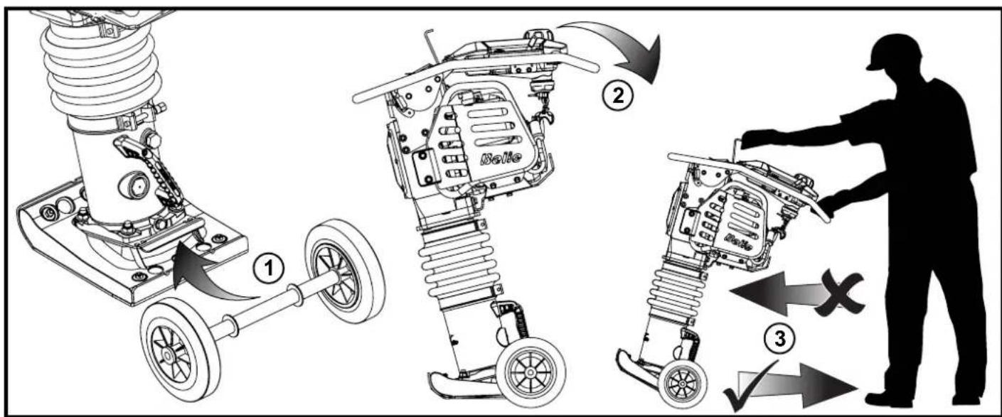 ALTRAD BELLE RTX 80 D - Option:Kit de roues de transport - 1