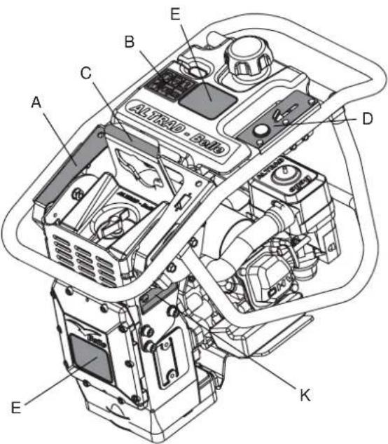 ALTRAD BELLE RTX 80 D - Intended Use - 3