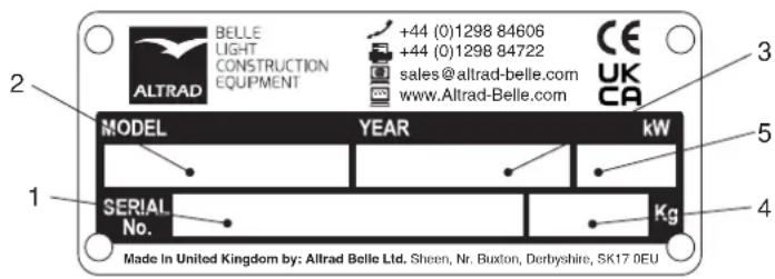 ALTRAD BELLE RTX 80 D - K - Plaque d'Immatriculation (Part No. 800-99844) - 1