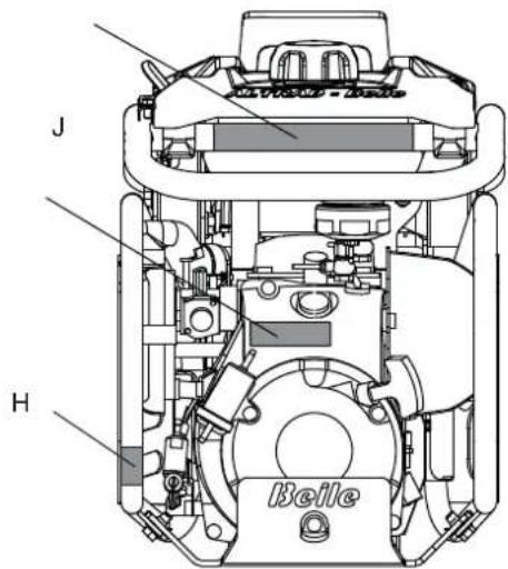 ALTRAD BELLE RTX 80 D - Usages Prévus - 5