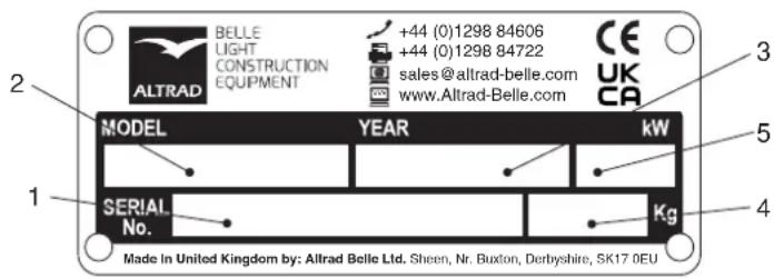 ALTRAD BELLE RTX 80 D - K - Serial Plate (Part No. 800-99844) - 1