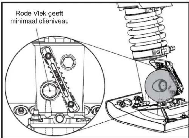 ALTRAD BELLE RTX 80 D - Onderhoud: elke 8 uur of dagelijks. - 1