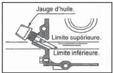 ALTRAD BELLE RTX 80 D - Inspection préalable au démarrage - 1