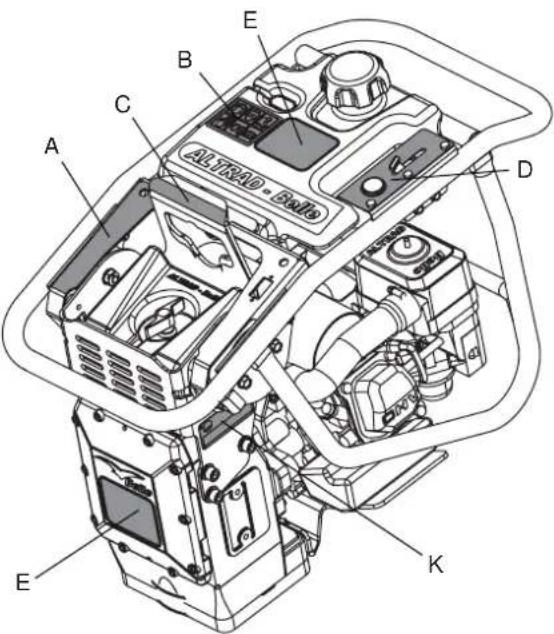 ALTRAD BELLE RTX 80 D - Intended Use - 3