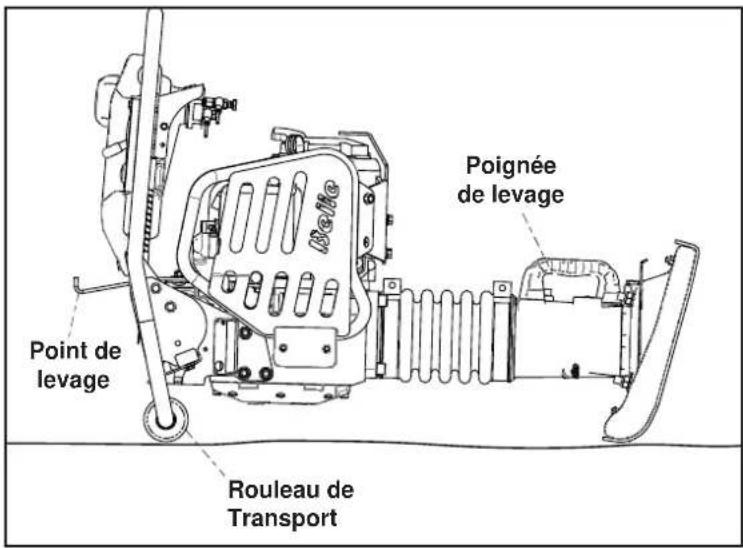 ALTRAD BELLE RTX 80 D - Transport sur la route - 1