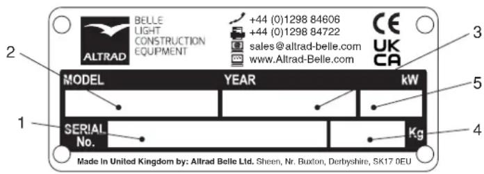 ALTRAD BELLE RTX 80 D - K - Serial Plate (Part No. 800-99844) - 1