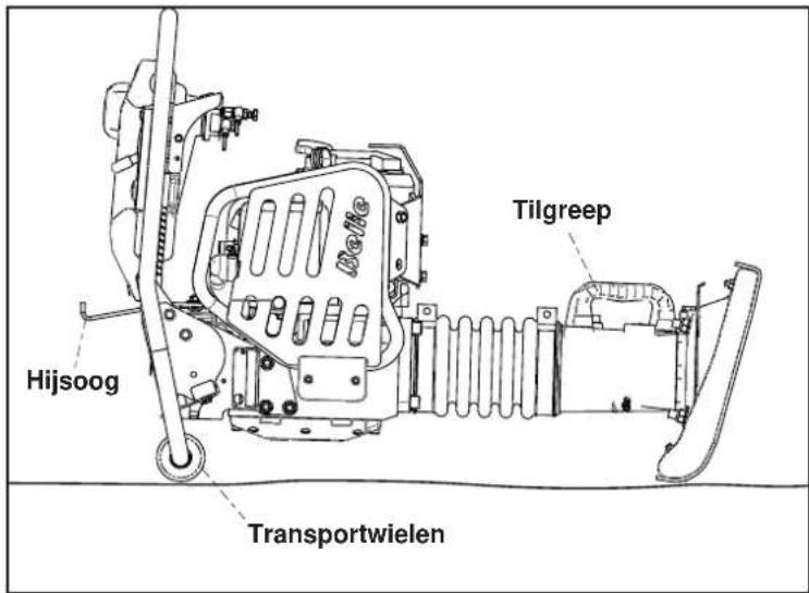 ALTRAD BELLE RTX 80 D - Wegtransport - 1