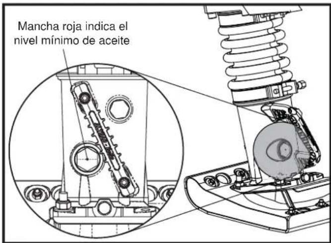 ALTRAD BELLE RTX 80 D - Mantenimiento : Cada 8 horas o a diario. - 1