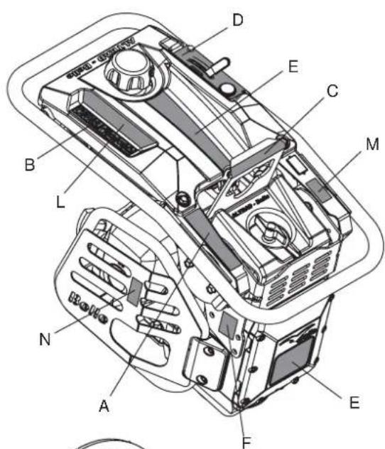 ALTRAD BELLE RTX 80 D - Intended Use - 2
