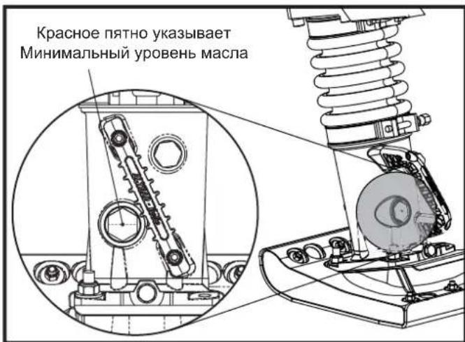 ALTRAD BELLE RTX 80 D - 06cnykubHHe: KaKdbie 8 YacOB uNn exeDHeBHO. - 1