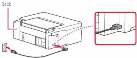 CANON Pixma G1430 - Turning on the Printer - 1