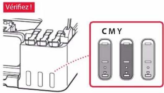 CANON Pixma G1430 - Important - 7