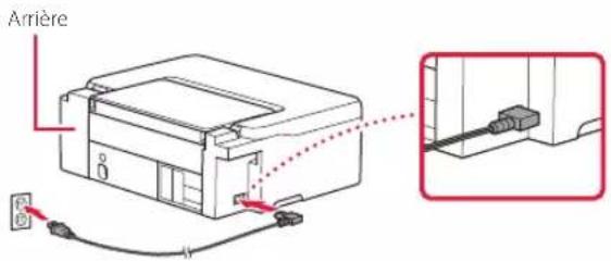 CANON Pixma G1430 - Mise sous tension de l'imprimante - 1