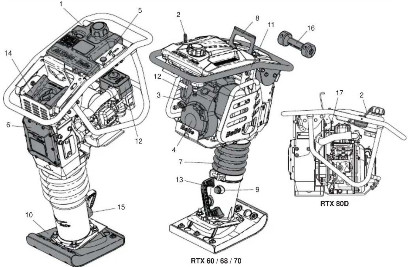 ALTRAD BELLE RTX 66 - Maskinbeskrivning - 2