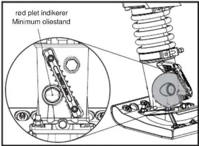 ALTRAD BELLE RTX 66 - Vedligehold: Hver 8 timer eller daglig. - 1