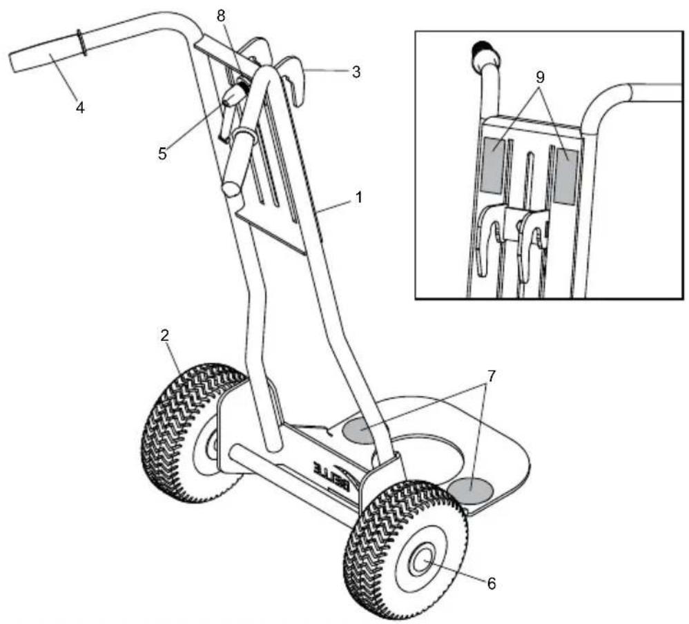 ALTRAD BELLE RTX 66 - Trolley, Chariot, Carretilla, Trole - 1