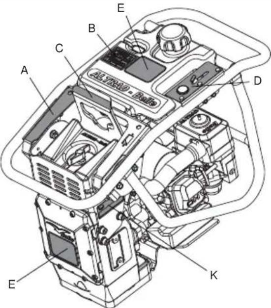 ALTRAD BELLE RTX 66 - WAARSCHUWING - 1