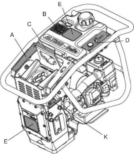 ALTRAD BELLE RTX 66 - Intended Use - 3