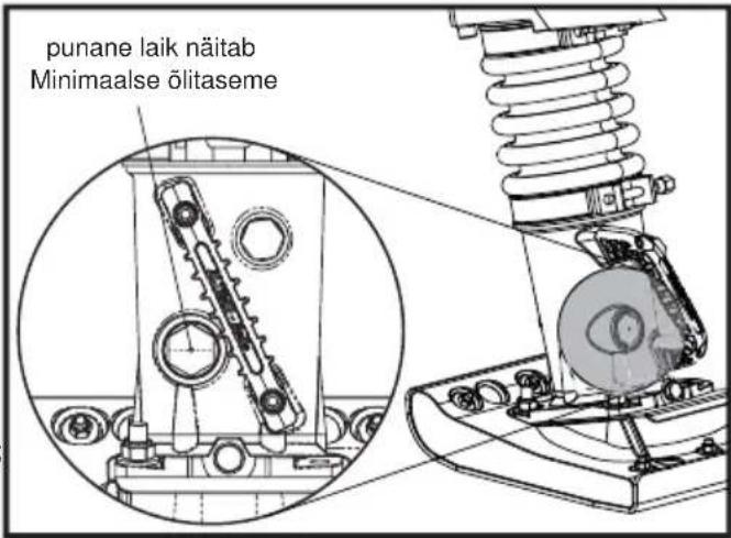ALTRAD BELLE RTX 66 - Hooldus: iga 8 töötunni järel või iga päev - 1