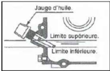 ALTRAD BELLE RTX 66 - Inspection préalable au démarrage - 1