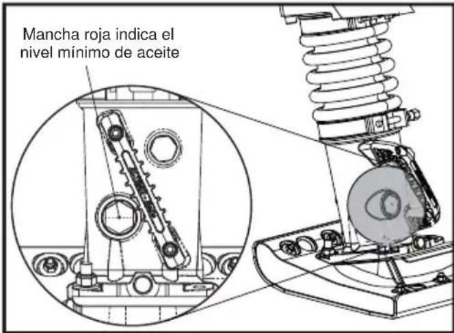 ALTRAD BELLE RTX 66 - Mantenimiento : Cada 8 horas o a diario. - 1