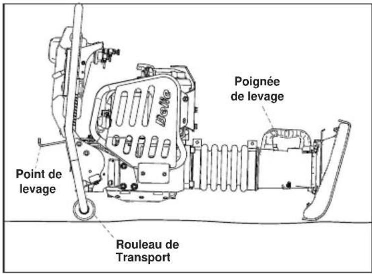 ALTRAD BELLE RTX 66 - Transport sur la route - 1