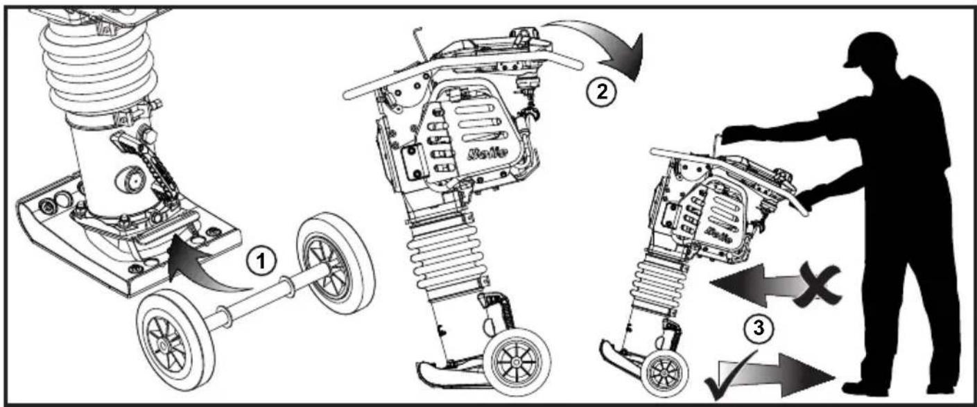 ALTRAD BELLE RTX 66 - Wheel Kit Option - 1