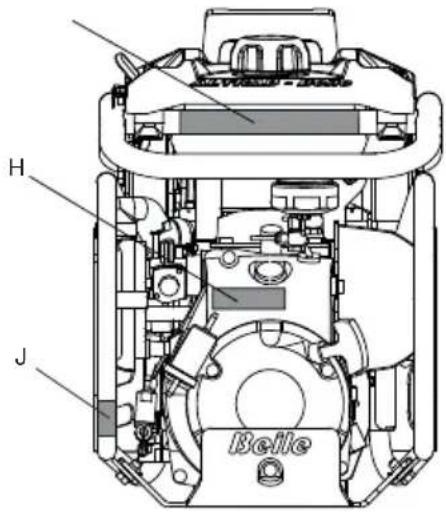ALTRAD BELLE RTX 66 - AVISO - 3