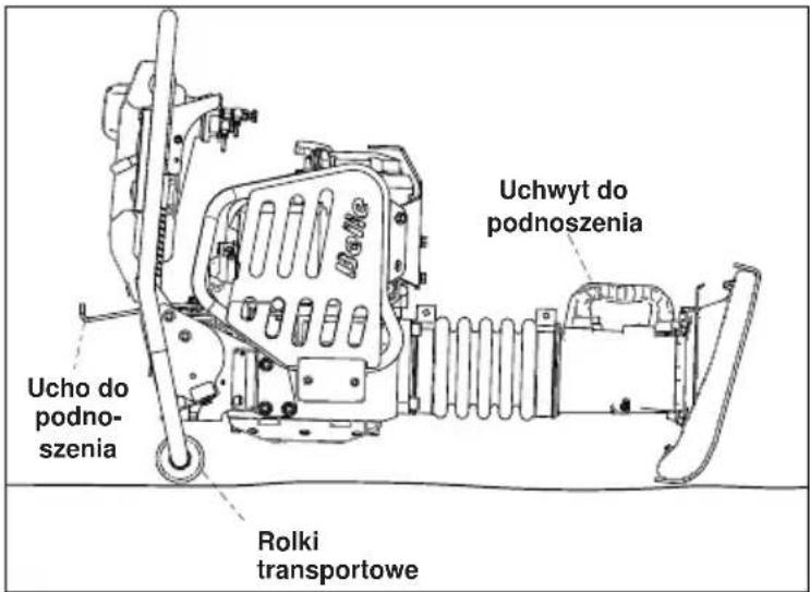 ALTRAD BELLE RTX 66 - Transport drogowy - 1