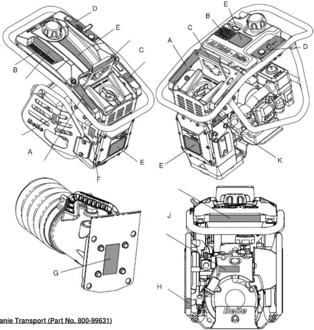 ALTRAD BELLE RTX 66 - Usages Prévus - 2
