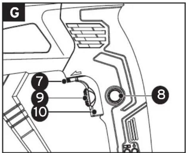 Gamma BH-1050 - Selecteren van de functie, Fig. E. - 1