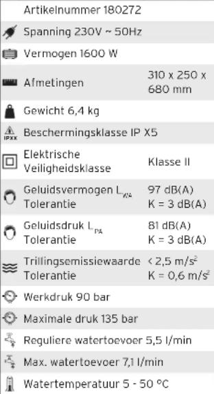 Gamma HDR3-135 - Type HDR3-135 - 1