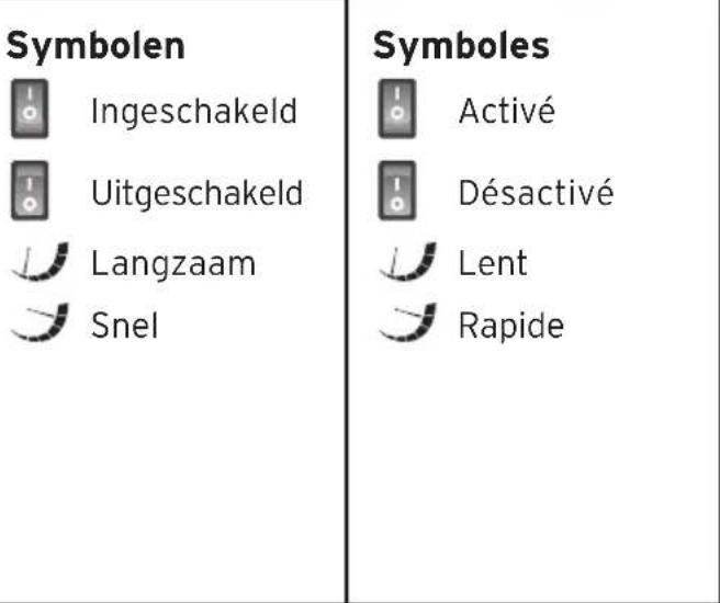 Gamma VS-240HC - Onderdelen - 17