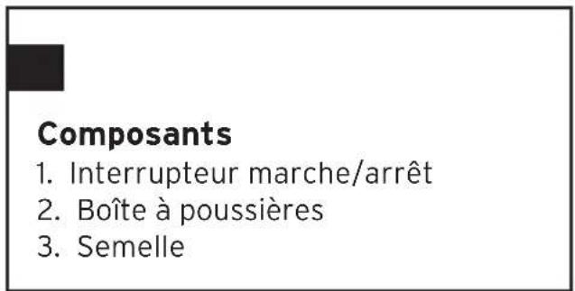 Gamma HS200W - TABLES DES MATIÈRES - 1