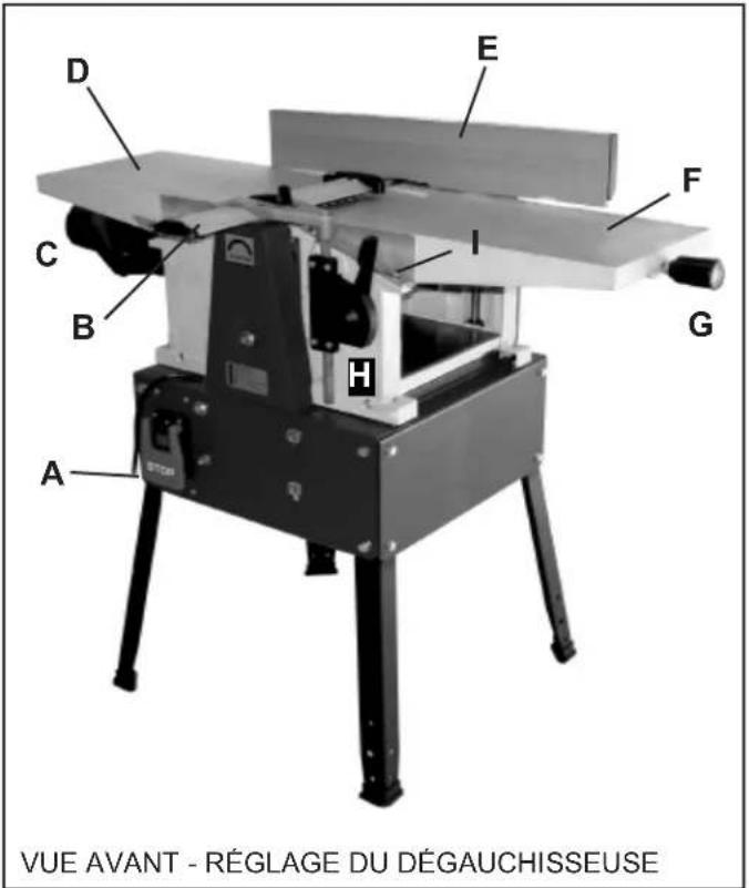 RIKON 25-010H - APPRENDRE À CONNAÎTRE VOTRE MACHINE - 1