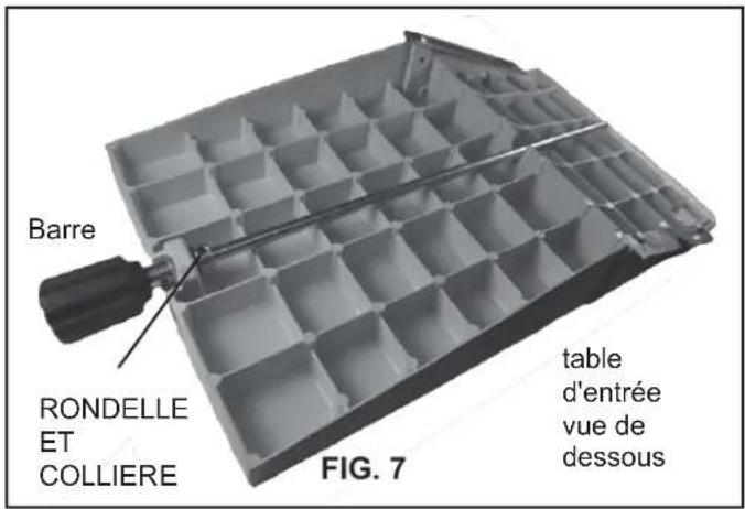 RIKON 25-010H - INSTALLATION DE LA TABLE D'ALIMENTATION - 3