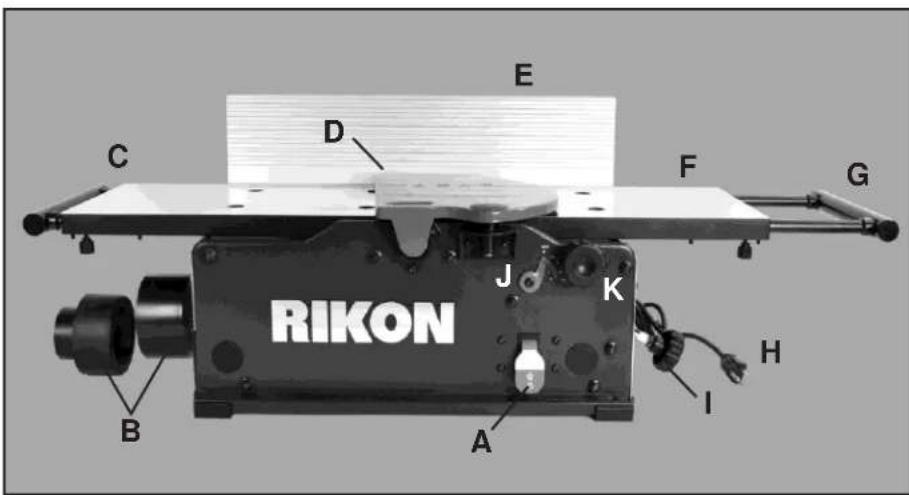 RIKON 20-800H - APPRENDRE À CONNAÎTRE VOTRE MACHINE - 1