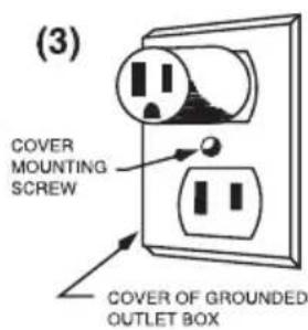 Waring Commercial WCW20R - GROUNDING INSTRUCTIONS - 3