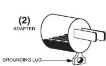 Waring Commercial WCW20R - GROUNDING INSTRUCTIONS - 2