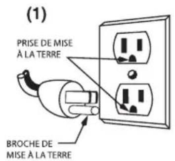 Waring Commercial WCW20R - INSTRUCTIONS DE MISE À LA TERRE - 1