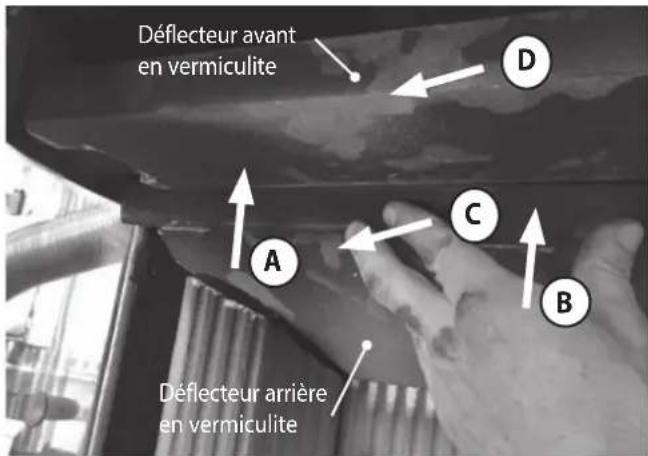 ORANIER Corso Tre - Nettoyage des canaux de circulation de fumées - 1