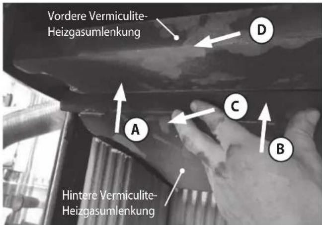 ORANIER Corso Tre - Abgaswege reinigen - 1